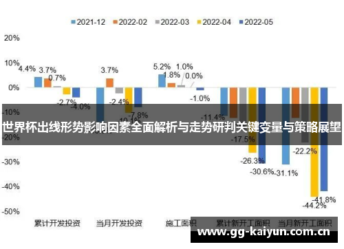 世界杯出线形势影响因素全面解析与走势研判关键变量与策略展望 世界杯出线形势影响因素全面解析与走势研判关键变量与策略展望