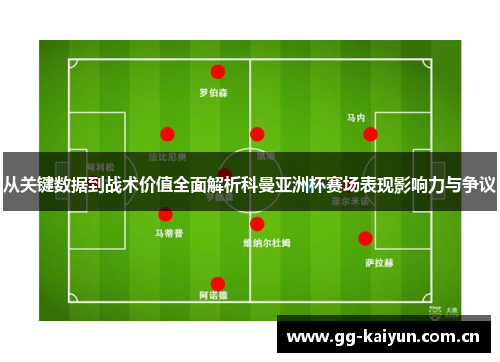 从关键数据到战术价值全面解析科曼亚洲杯赛场表现影响力与争议 从关键数据到战术价值全面解析科曼亚洲杯赛场表现影响力与争议