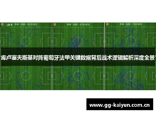 库卢塞夫斯基对阵葡萄牙法甲关键数据背后战术逻辑解析深度全景 库卢塞夫斯基对阵葡萄牙法甲关键数据背后战术逻辑解析深度全景