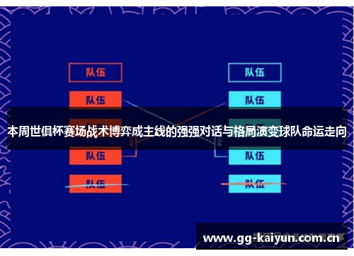本周世俱杯赛场战术博弈成主线的强强对话与格局演变球队命运走向 本周世俱杯赛场战术博弈成主线的强强对话与格局演变球队命运走向